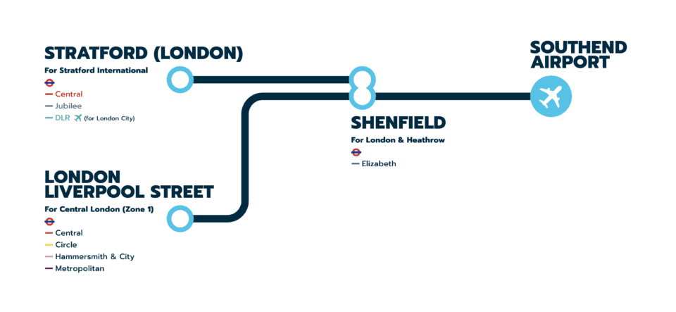 Southend Airport To Shoreditch Park londonsouthendairport.com