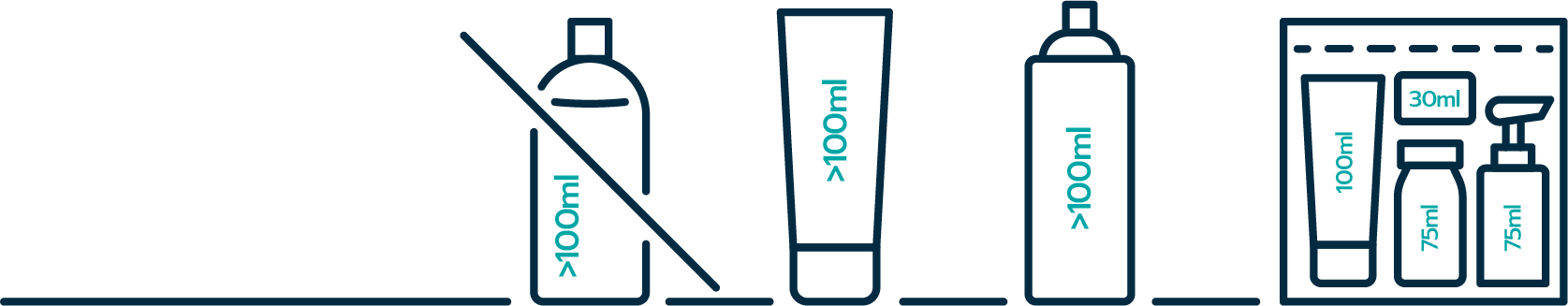 LAGs must be in a container marked 100ml or less. Any LAGs in a container marked larger than 100ml (whether full or not) will not be allowed through security.